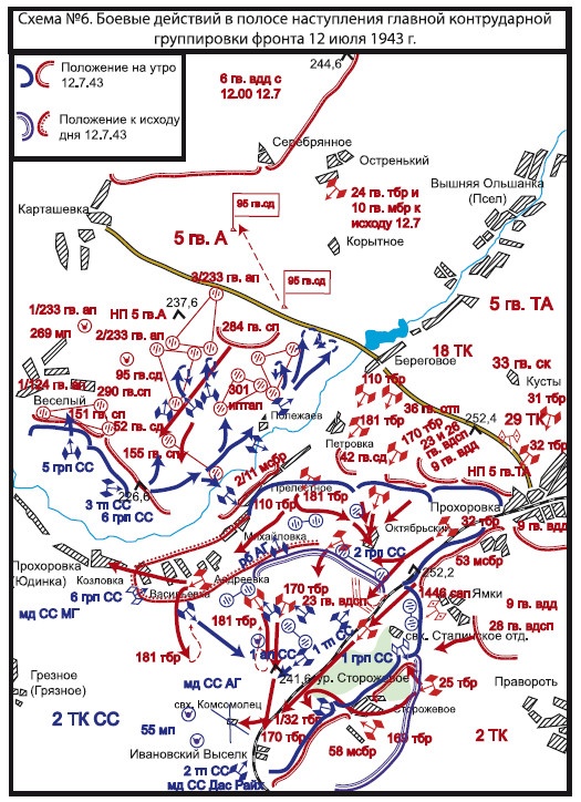 Иллюстрация к книге — Прохоровка. Неизвестное сражение Великой войны [i_159.jpg]