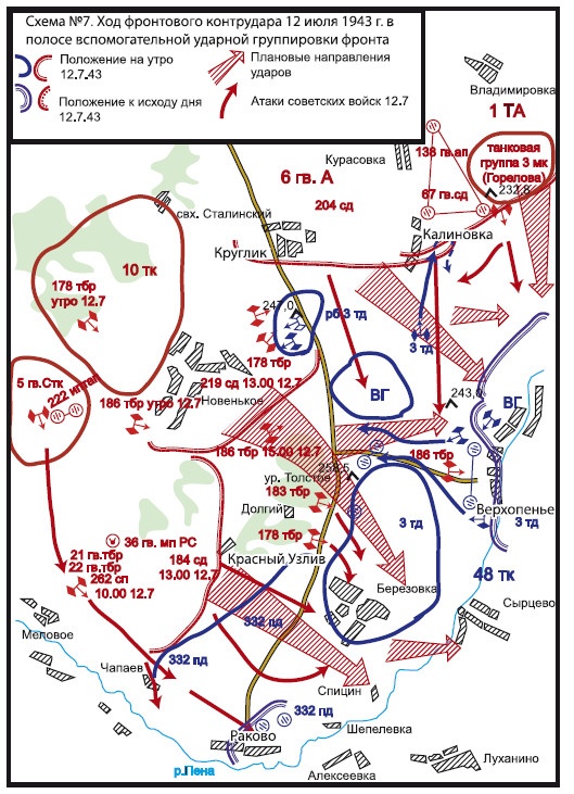 Иллюстрация к книге — Прохоровка. Неизвестное сражение Великой войны [i_160.jpg]