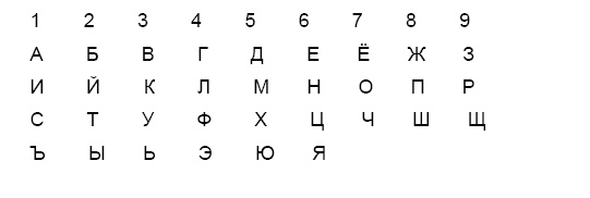 Иллюстрация к книге — Карманный Оракул. Парные события во сне и наяву [i_016.jpg]
