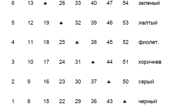 Иллюстрация к книге — Карманный Оракул. Парные события во сне и наяву [i_020.jpg]