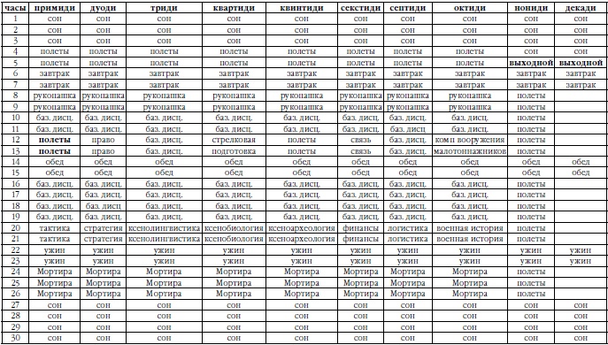 Иллюстрация к книге — Проклятое везение. Таурин [i_003.jpg]