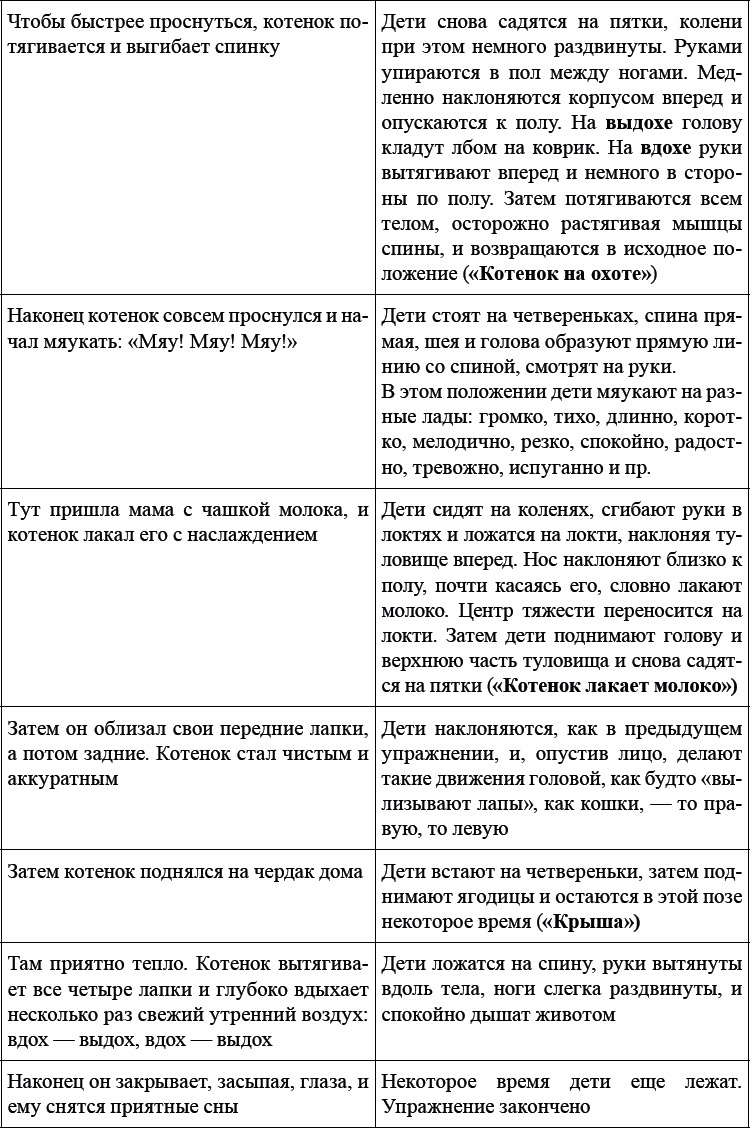 Иллюстрация к книге — Детская и подростковая релаксационная терапия. Практикум [_50.jpg]