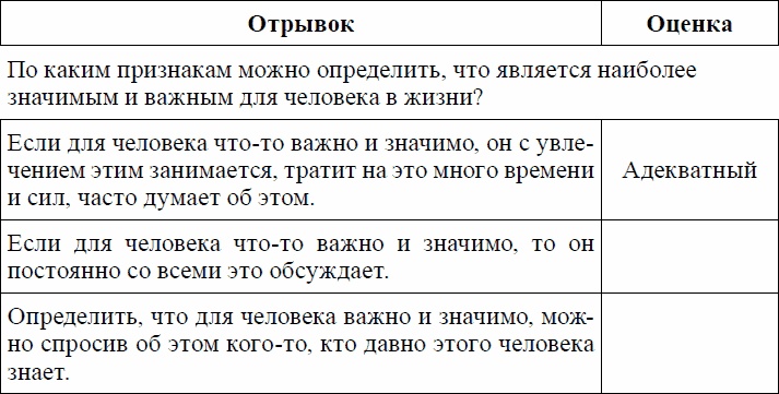 Иллюстрация к книге — Девиантное поведение и основы его профилактики у подростков. Учебное пособие [_11.jpg]