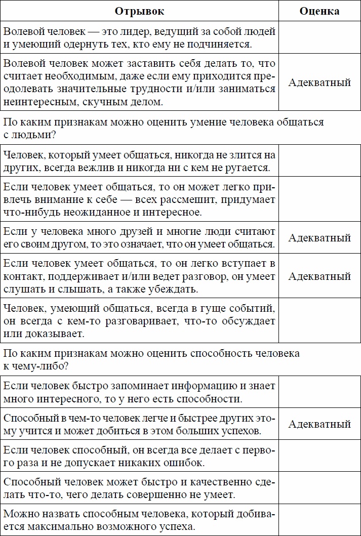 Иллюстрация к книге — Девиантное поведение и основы его профилактики у подростков. Учебное пособие [_13.jpg]