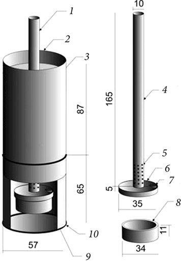 Иллюстрация к книге — Секреты раннего урожая. Все о парниках, теплицах и подготовке семян [i_042.jpg]
