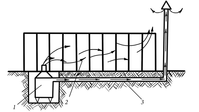 Иллюстрация к книге — Секреты раннего урожая. Все о парниках, теплицах и подготовке семян [i_043.jpg]