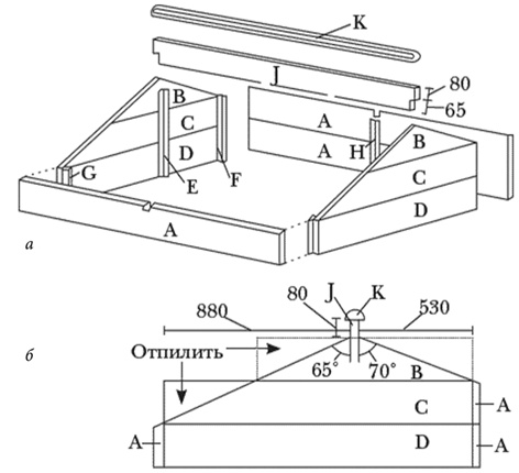 Иллюстрация к книге — Секреты раннего урожая. Все о парниках, теплицах и подготовке семян [i_058.jpg]