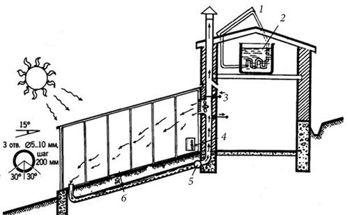 Иллюстрация к книге — Секреты раннего урожая. Все о парниках, теплицах и подготовке семян [i_064.jpg]