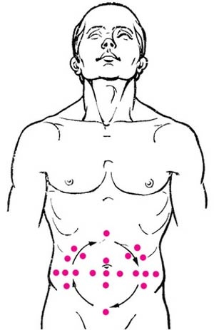 Иллюстрация к книге — Целительные точки нашего тела [_51.jpg]