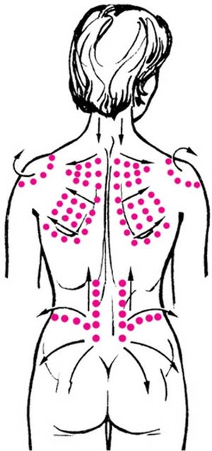 Иллюстрация к книге — Целительные точки нашего тела [_54.jpg]