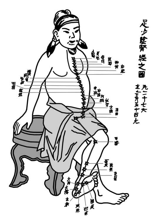 Иллюстрация к книге — Парадоксальное дыхание для начинающих [i_028.jpg]