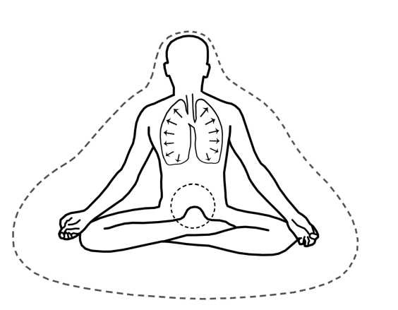 Иллюстрация к книге — Парадоксальное дыхание для начинающих [i_033.jpg]