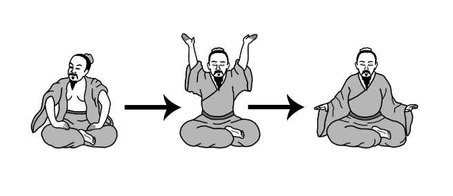 Иллюстрация к книге — Парадоксальное дыхание для начинающих [i_038.jpg]