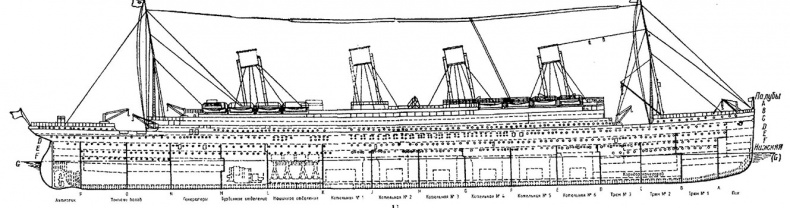 Иллюстрация к книге — Титаник. Рождение и гибель [i_020.jpg]