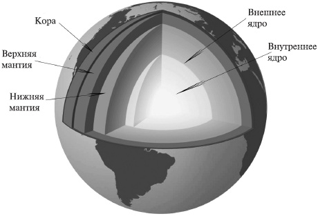Иллюстрация к книге — 100 великих тайн Земли [_14.jpg]