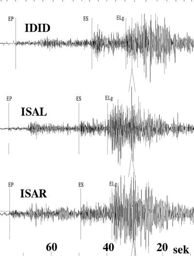 Иллюстрация к книге — 100 великих тайн Земли [_64.jpg]