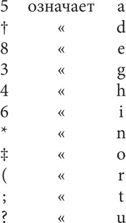 Иллюстрация к книге — Четверо Благочестивых. Золотой жук [_08.jpg]