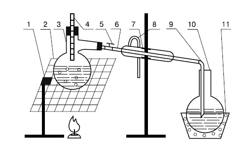 Иллюстрация к книге — Самогонный аппарат. Рецепты [i_012.jpg]