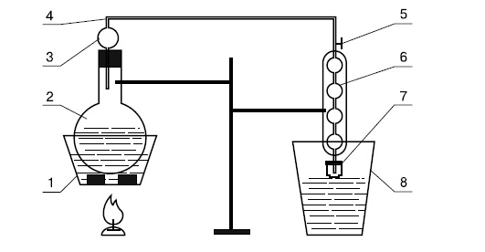 Иллюстрация к книге — Самогонный аппарат. Рецепты [i_013.jpg]