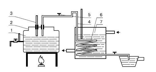 Иллюстрация к книге — Самогонный аппарат. Рецепты [i_014.jpg]