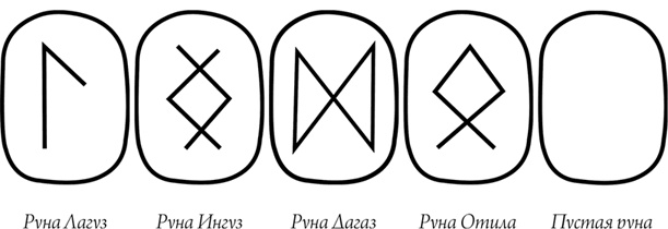 Иллюстрация к книге — Роковые пророчества и знаки судьбы [i_066.jpg]