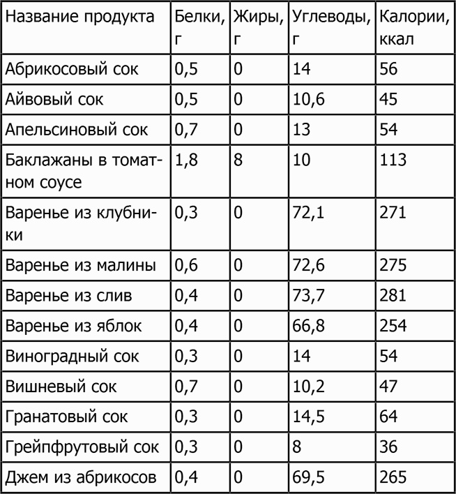 Иллюстрация к книге — Новая фигура через 2 недели [i_019.jpg]