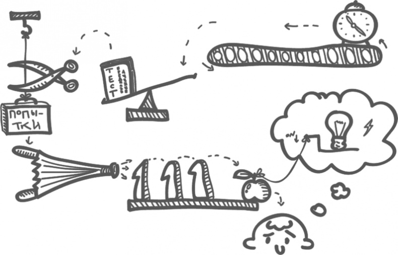 Иллюстрация к книге — Предназначение. Найти дело жизни и реализовать свои мечты [i_040.jpg]