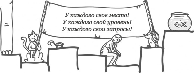 Иллюстрация к книге — Предназначение. Найти дело жизни и реализовать свои мечты [i_044.jpg]