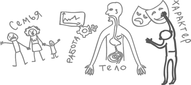 Иллюстрация к книге — Предназначение. Найти дело жизни и реализовать свои мечты [i_047.jpg]