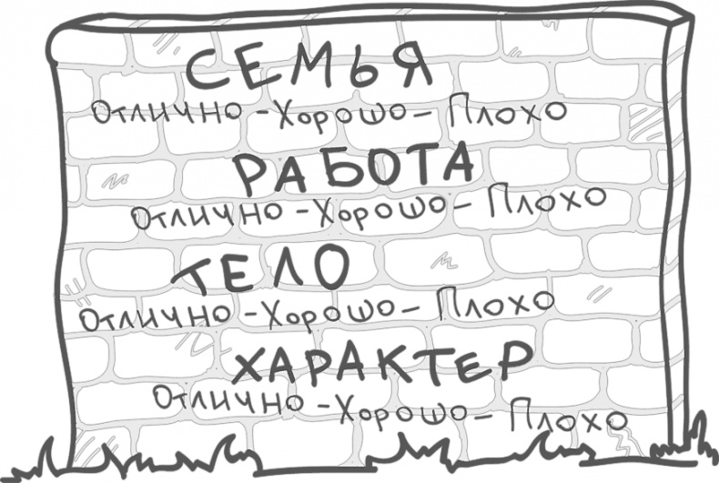 Иллюстрация к книге — Предназначение. Найти дело жизни и реализовать свои мечты [i_048.jpg]