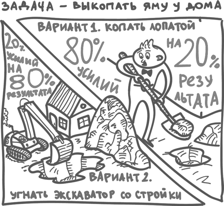 Иллюстрация к книге — Предназначение. Найти дело жизни и реализовать свои мечты [i_100.jpg]