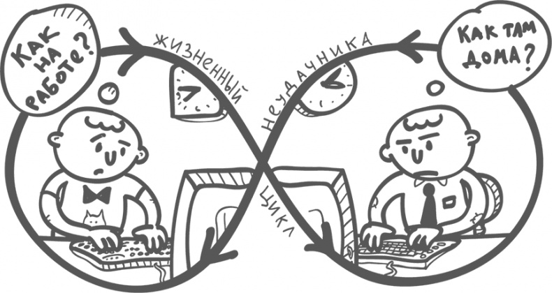 Иллюстрация к книге — Предназначение. Найти дело жизни и реализовать свои мечты [i_103.jpg]