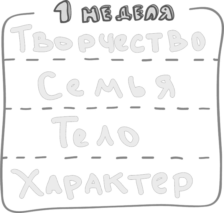 Иллюстрация к книге — Предназначение. Найти дело жизни и реализовать свои мечты [i_121.jpg]