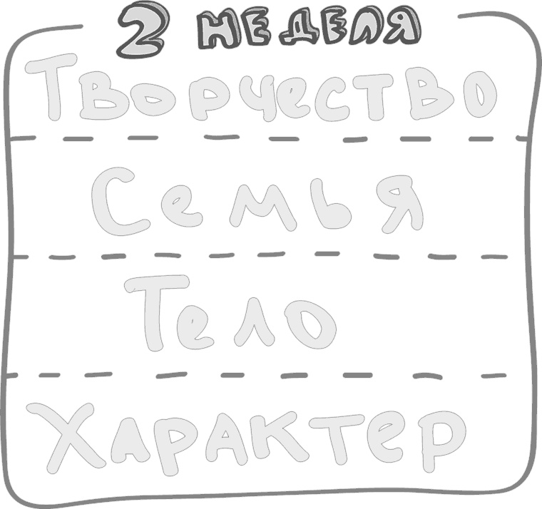 Иллюстрация к книге — Предназначение. Найти дело жизни и реализовать свои мечты [i_122.jpg]
