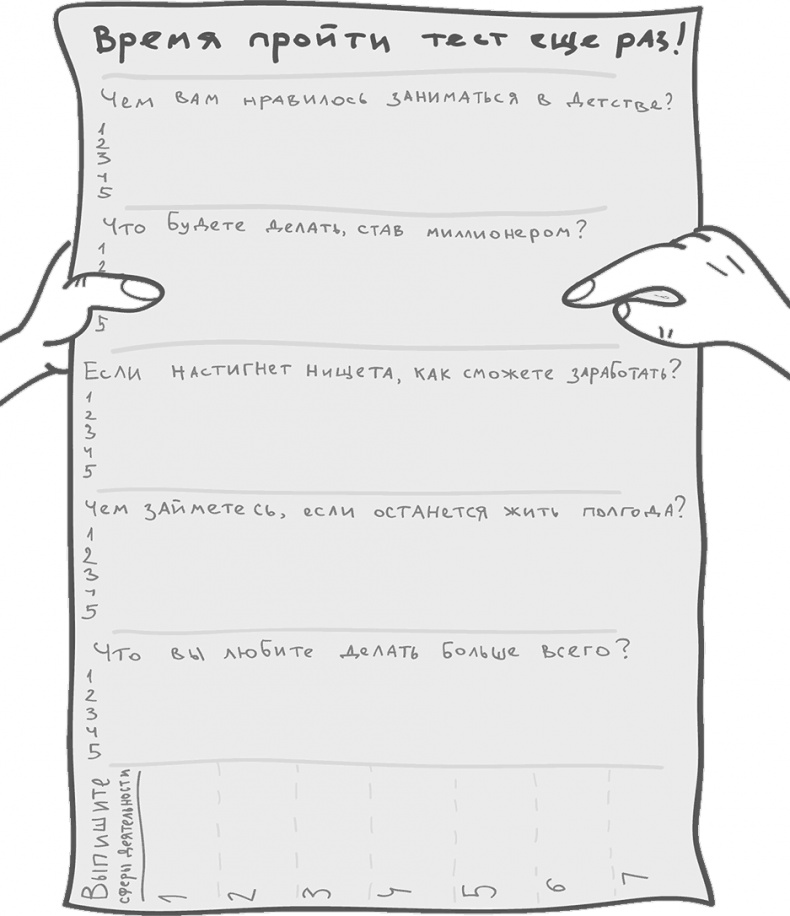 Иллюстрация к книге — Предназначение. Найти дело жизни и реализовать свои мечты [i_175.jpg]