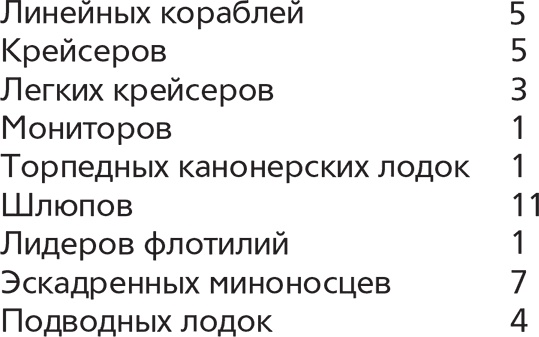 Иллюстрация к книге — Германская подводная война 1914-1918 гг. [i_003.jpg]