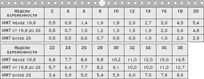 Иллюстрация к книге — Здоровая русская кухня [i_023.jpg]