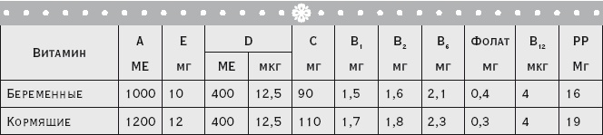 Иллюстрация к книге — Здоровая русская кухня [i_024.jpg]