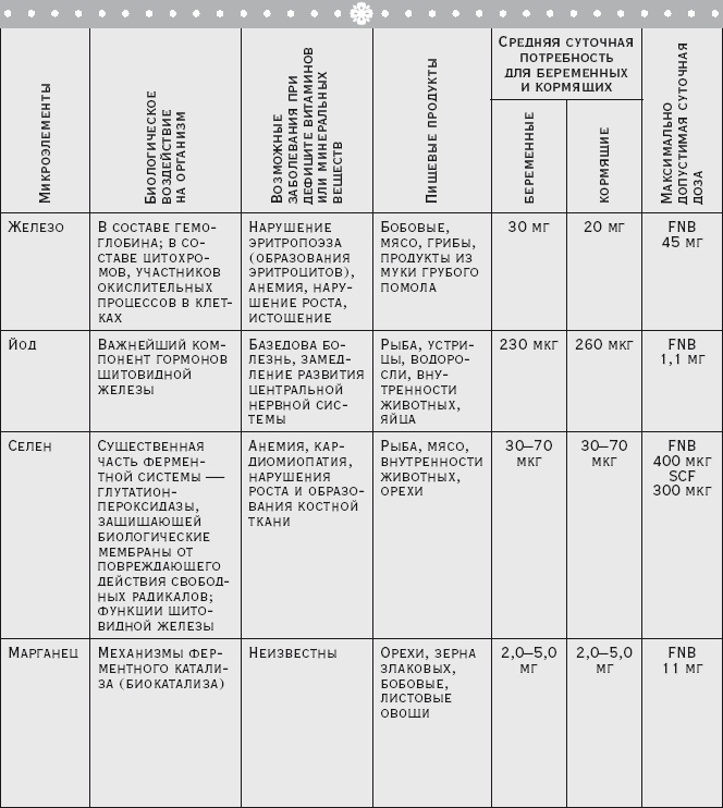 Иллюстрация к книге — Здоровая русская кухня [i_027.jpg]