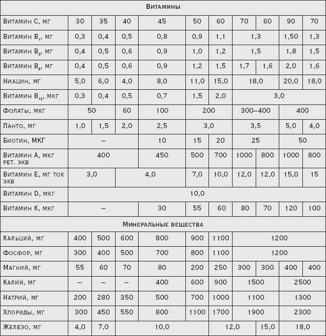 Иллюстрация к книге — Здоровая русская кухня [i_032.jpg]