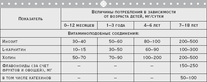 Иллюстрация к книге — Здоровая русская кухня [i_034.jpg]