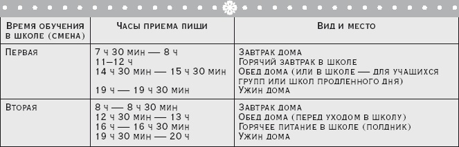 Иллюстрация к книге — Здоровая русская кухня [i_038.jpg]