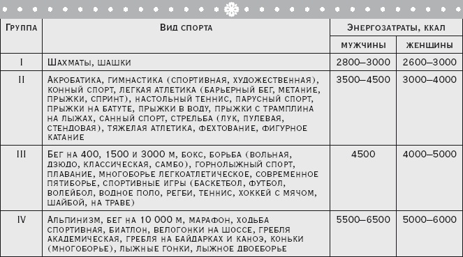 Иллюстрация к книге — Здоровая русская кухня [i_045.jpg]