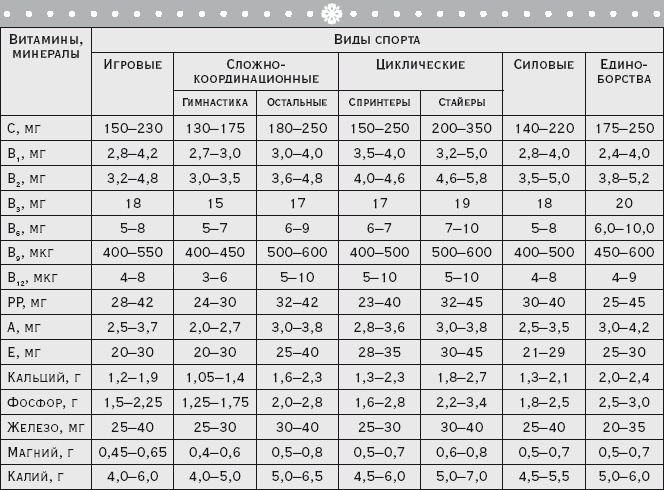 Иллюстрация к книге — Здоровая русская кухня [i_047.jpg]