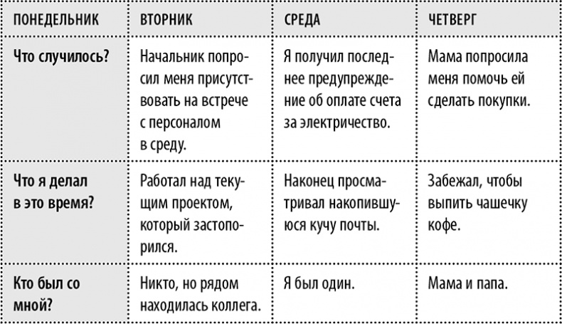 Иллюстрация к книге — Эта книга сделает вас спокойным [i_012.jpg]