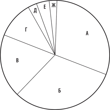 Иллюстрация к книге — Эта книга сделает вас спокойным [i_017.jpg]
