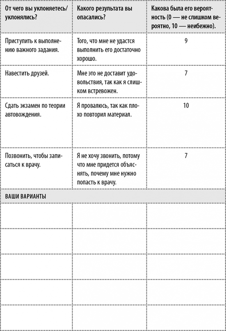 Иллюстрация к книге — Эта книга сделает вас спокойным [i_022.jpg]