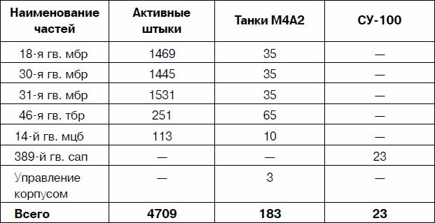 Иллюстрация к книге — Через Гоби и Хинган [_40.jpg]