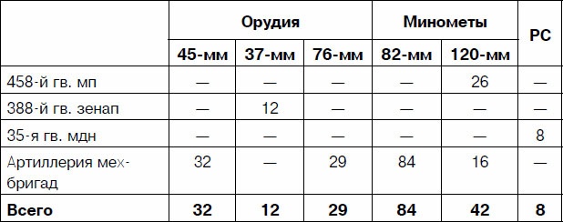 Иллюстрация к книге — Через Гоби и Хинган [_41.jpg]