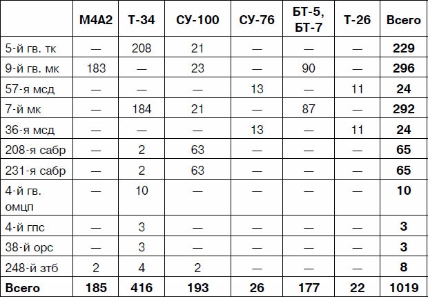 Иллюстрация к книге — Через Гоби и Хинган [_43.jpg]